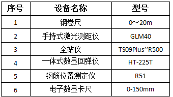 恩施州咸丰县某房屋安全性检测