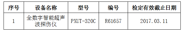 湖北随州化工有限责任公司厂房检测