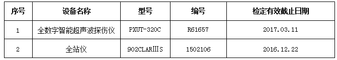 南坪加油站网架结构安全检测