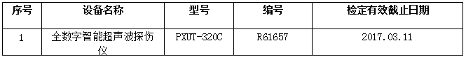 恩施来凤县水厂水管系统检测