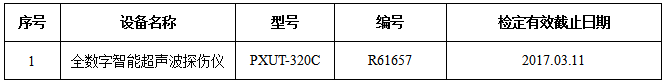 武汉复地新港城房屋结构安全性鉴定