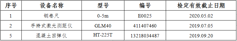 海南省儋州市钢结构厂房鉴定