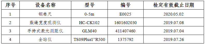 云南省临沧市砖木结构房屋检测