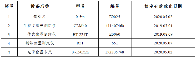 广西防城港市港口区房屋鉴定